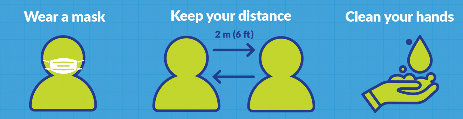 I keep my distance. Keep distance группа. keep your distance перевод. маска be safe keep distance. пластырь банан keep distance наклейка.
