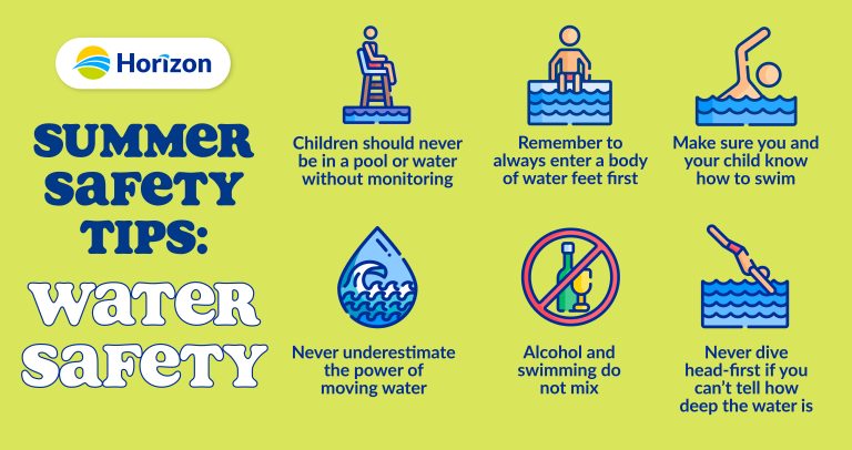 Summer Water Risk Summer Safety - Horizon Health Network